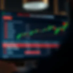 Graph showing comparison of binary options brokers with key features highlighted