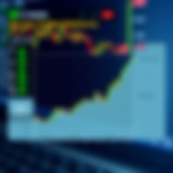 Graph showing comparison of trading platform costs and features for UK day trading