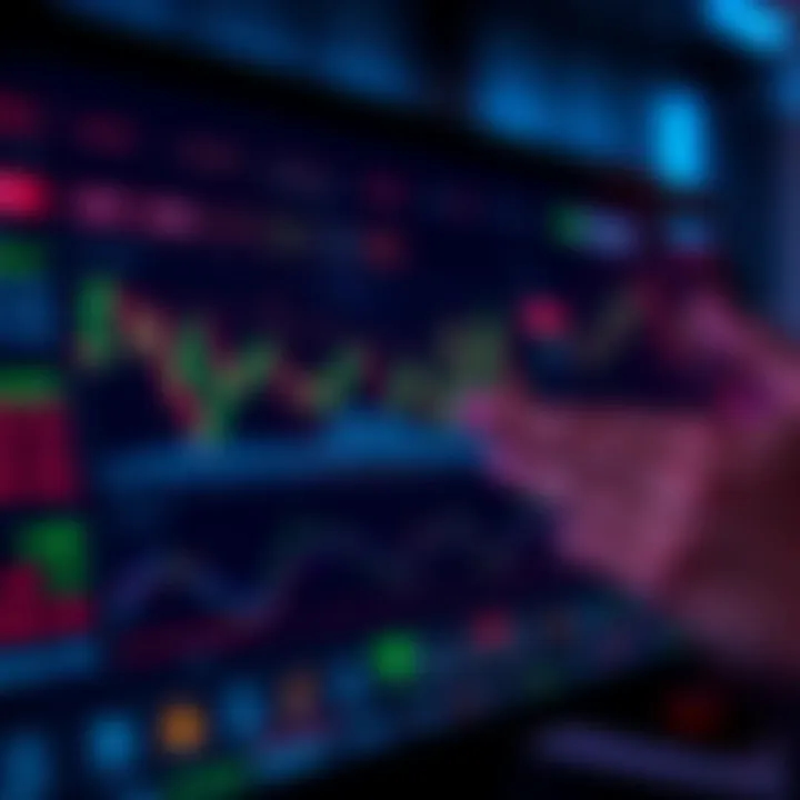 Dashboard interface featuring tools and indicators for cryptocurrency day trading