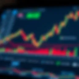 Graph showing the principles and mechanics of binary options trading in Brazil