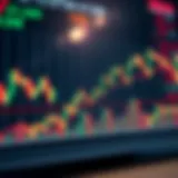 Graph illustrating key entry triggers for binary options trading on a fluctuating financial chart