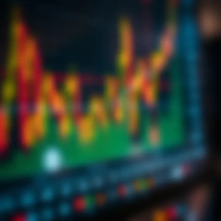 Graph showing various binary options indicators on a trading platform