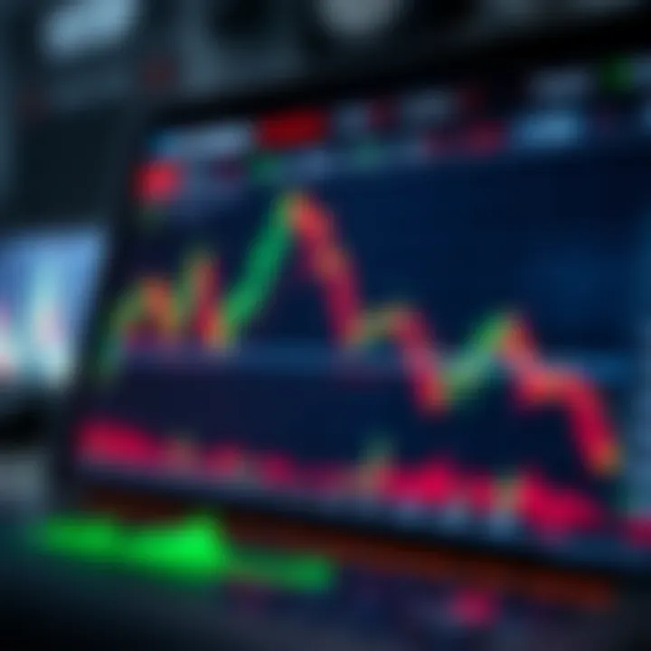 Financial Trends and Risk Management in Binary Options Trading Graph depicting financial trends and risk management strategies in binary options trading