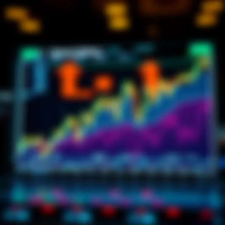 Graph depicting binary options market trends with digital interface elements
