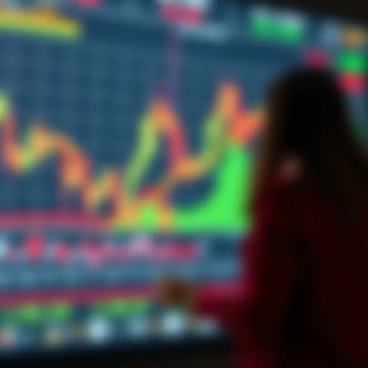 Risk Management and Analysis Techniques in Binary Options Trading Chart illustrating risk management and analysis techniques for binary options trading