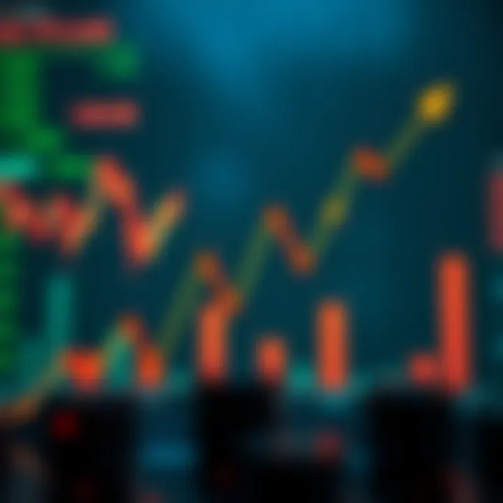 Graph showing risk management strategies for binary options trading