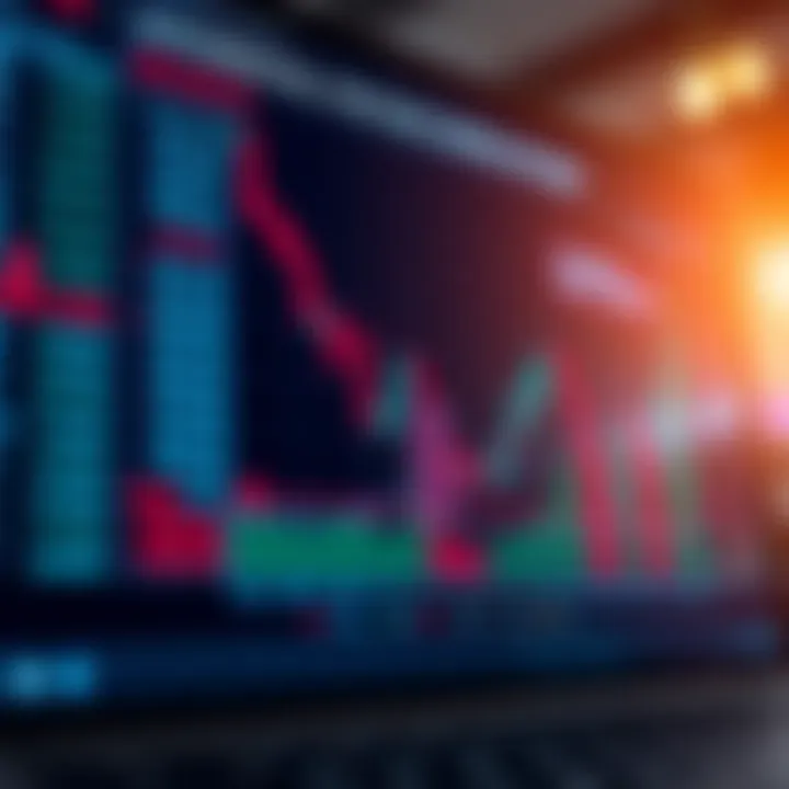 Chart showing risk management strategies and potential profit zones in binary options market