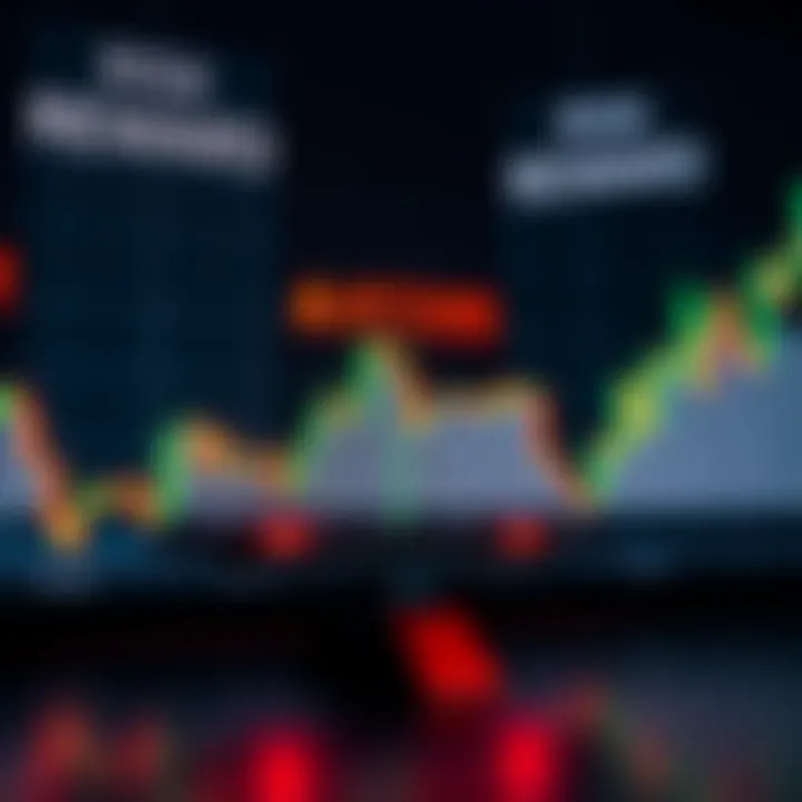 Graph showing risk and reward balance in binary options investment with highlighted cautionary symbols