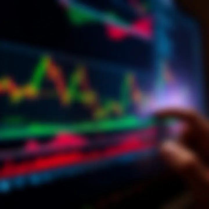 Sinais para Opções Binárias: Como Identificar Oportunidades