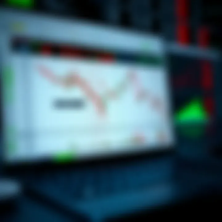 Spreadsheet interface showing financial charts and binary options data