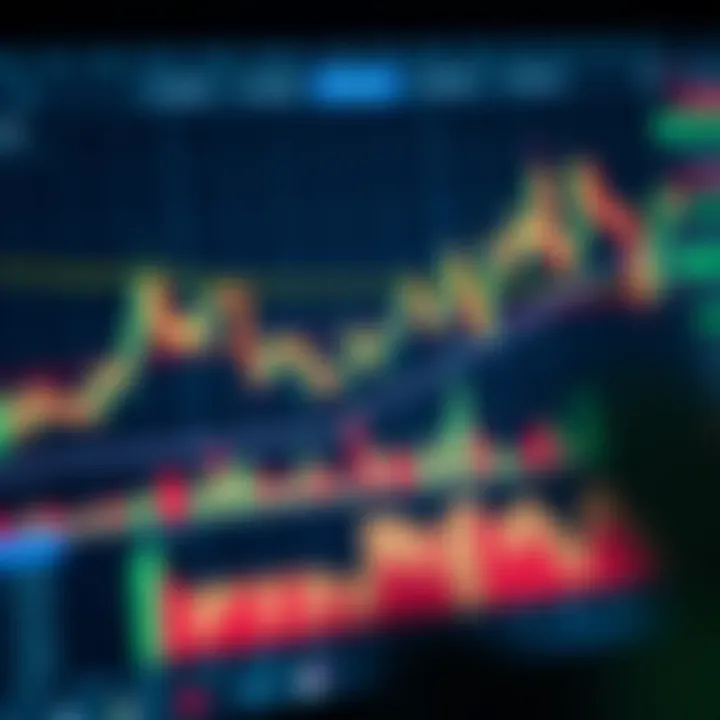 Graph illustrating binary options trading concepts with candlestick patterns and market trends