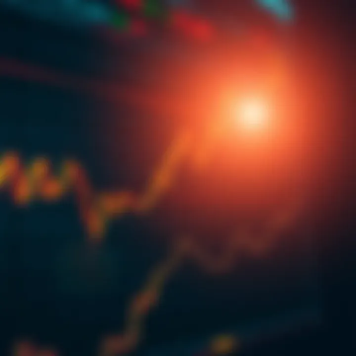 Graph displaying binary options trading with upward and downward trends