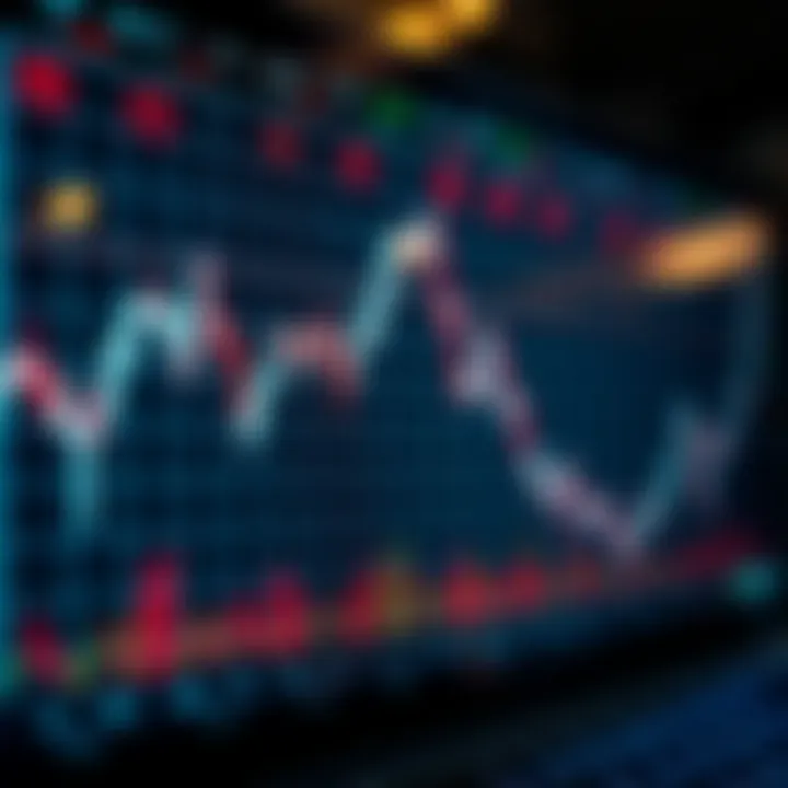 Graph illustrating binary options trading with upward and downward trends on a digital platform