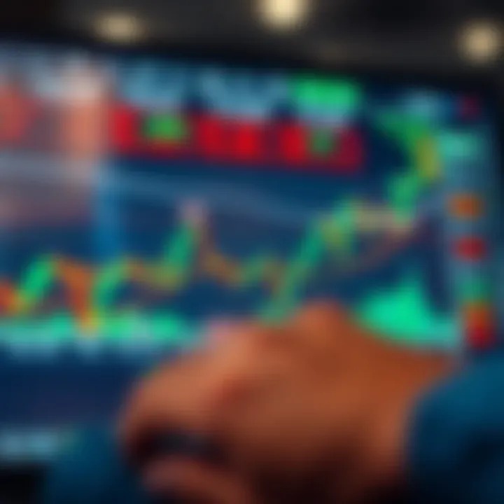 Chart illustrating rapid binary options trading strategies with clear indicators and trend lines