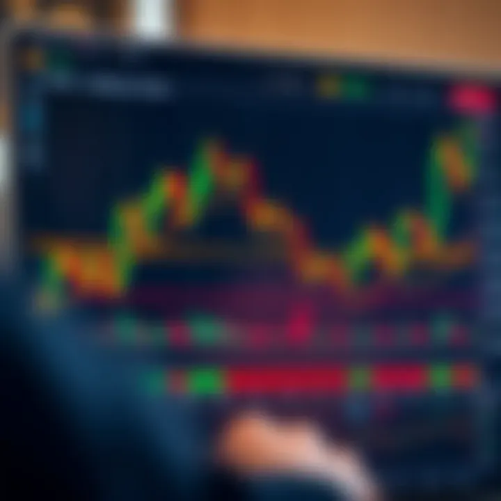Financial chart displaying various binary options trading patterns and strategies