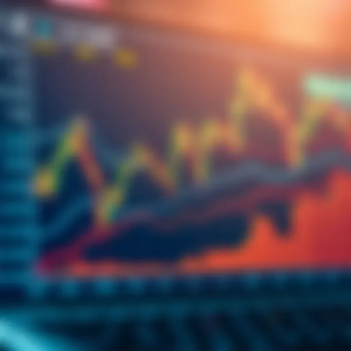 Graph depicting various trading strategies and risk management techniques utilized by automated binary options trading systems