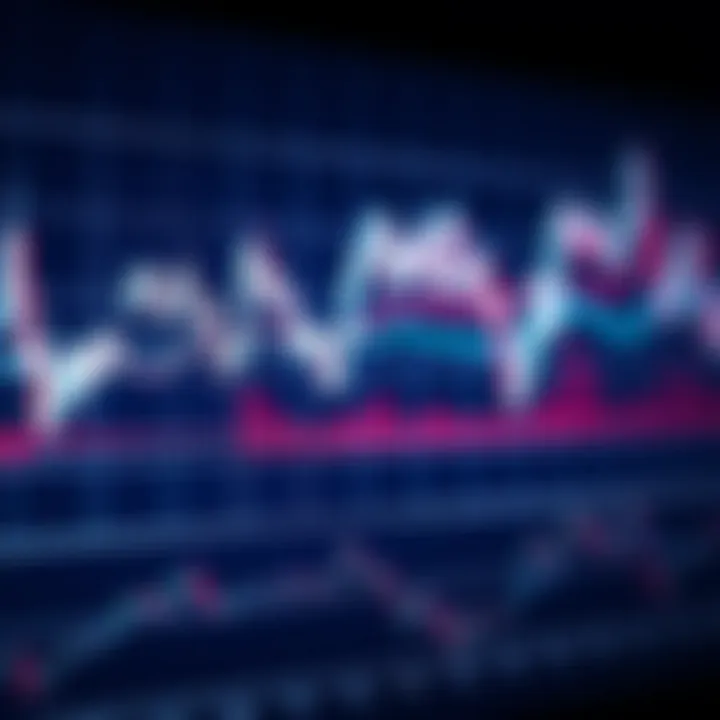 Financial chart displaying fluctuating lines representing binary options trading trends