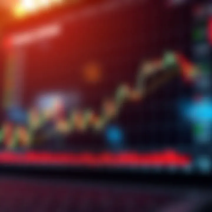 Chart showing a clear upward trend indicating successful binary options trading strategy