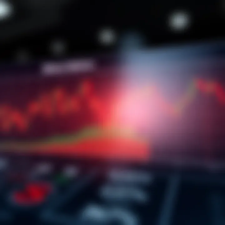 Graph showing comparison of binary options trading and traditional investments