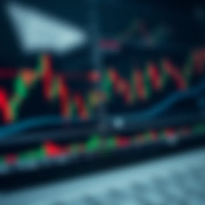 Visual representation of bullish and bearish price action signals on candlestick charts indicating potential trading decisions