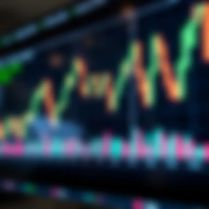 Chart showing bullish engulfing candlestick pattern indicating a potential market reversal
