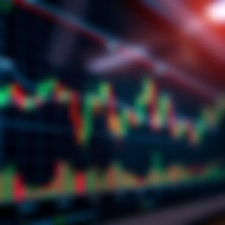 Principais Indicadores para Opções Binárias