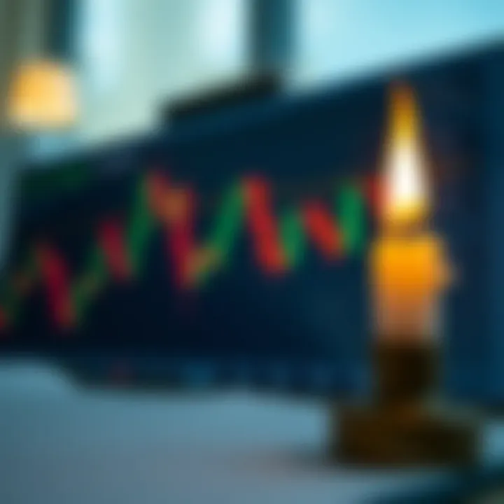 Detailed illustration of candlestick formations highlighting entry and exit points