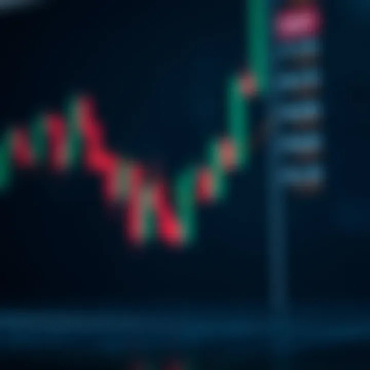 Visual representation of hammer candlestick pattern used to identify trend reversal points