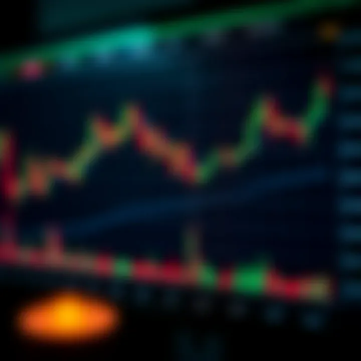 Chart displaying various candlestick patterns indicating market trend reversals