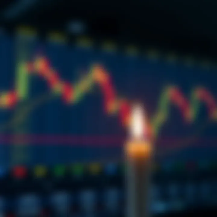 Illustration of candlestick signals indicating market reversal and trend continuation
