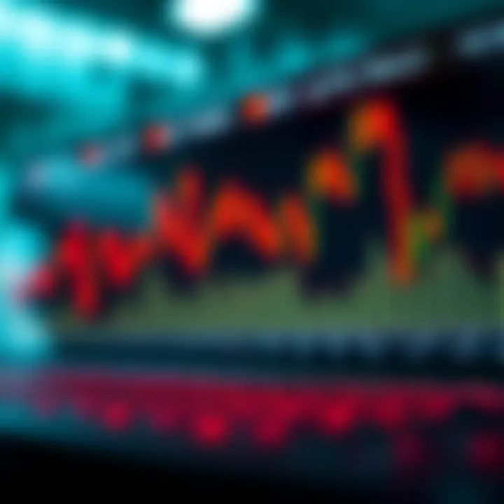 Graph showing rapid stock price movements suited for day trading strategies
