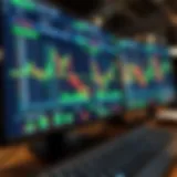 Secure online trading platform interface showing binary options charts and asset categories