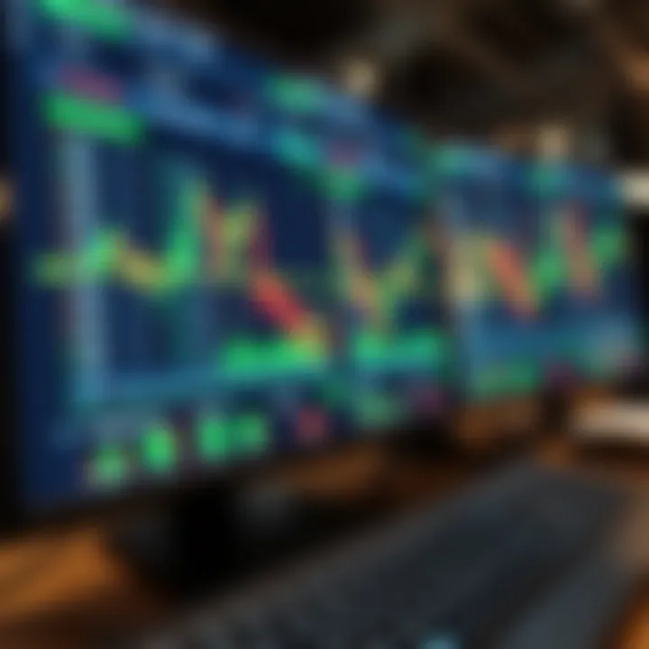 Secure online trading platform interface showing binary options charts and asset categories