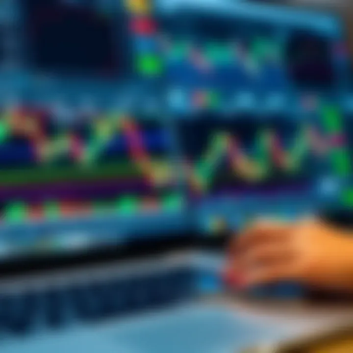 Binary options trading interface showing charts and market indicators