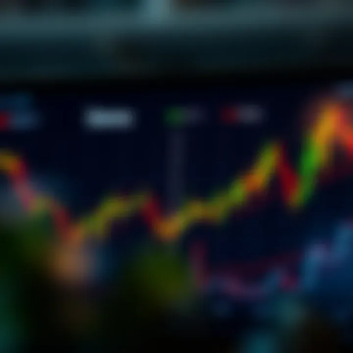 Comparison chart illustrating differences between demo and real trading accounts