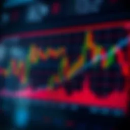 Graph illustrating combination of multiple trading indicators improving prediction accuracy in financial markets