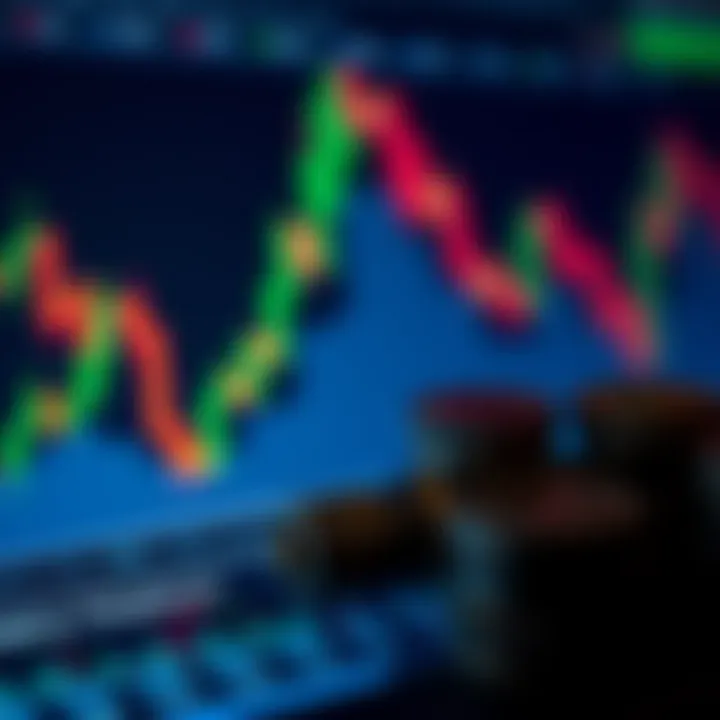Comparison between traditional investments and binary options on a financial chart