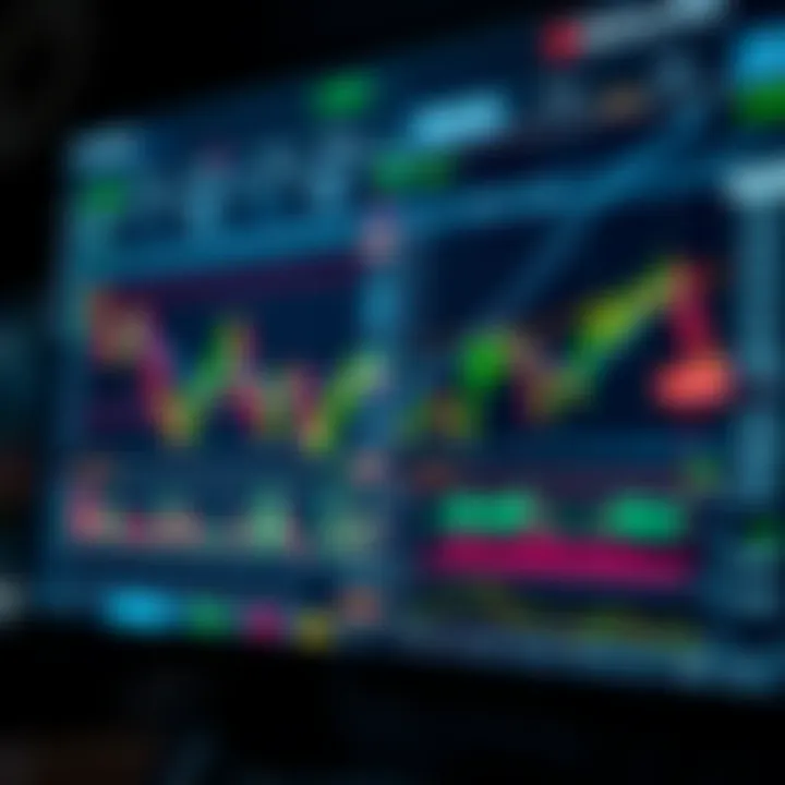 Digital financial market interface displaying binary options trading charts and graphs