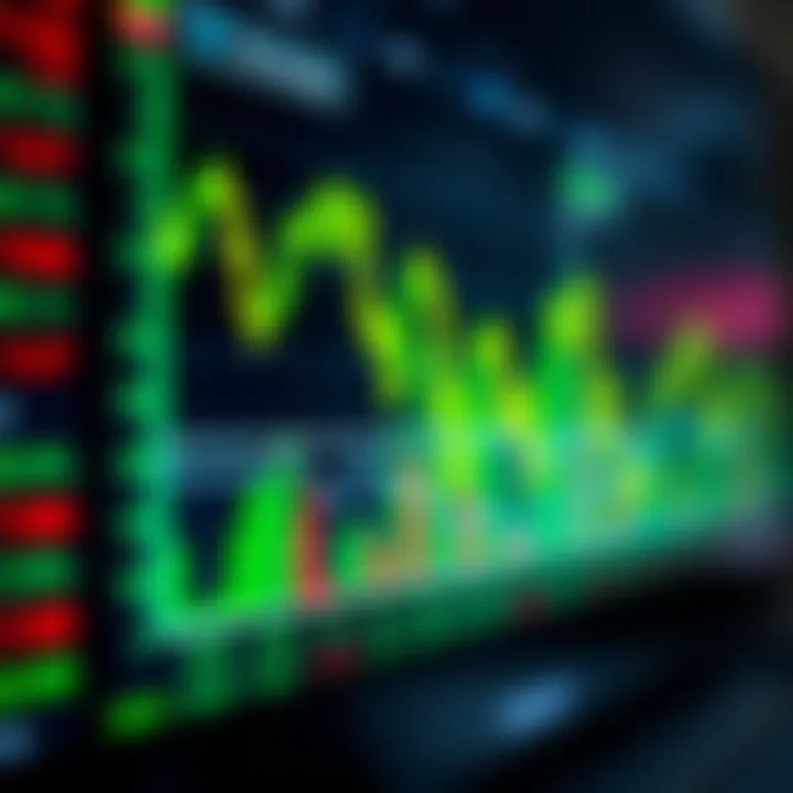 Graph showing binary options trading trends and market analysis