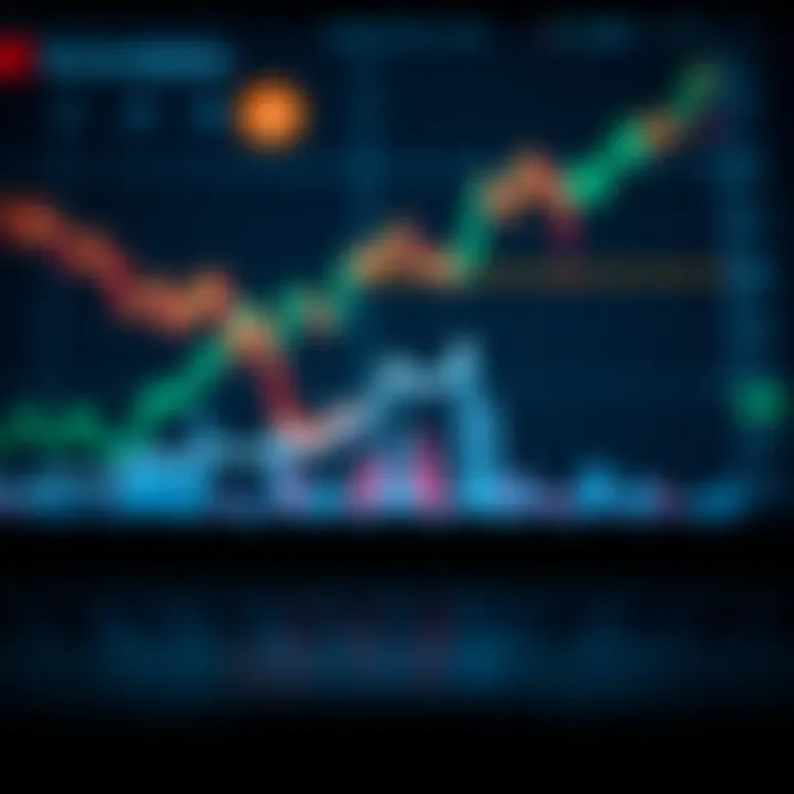 Graph illustrating the upward and downward trends of binary options trading platform