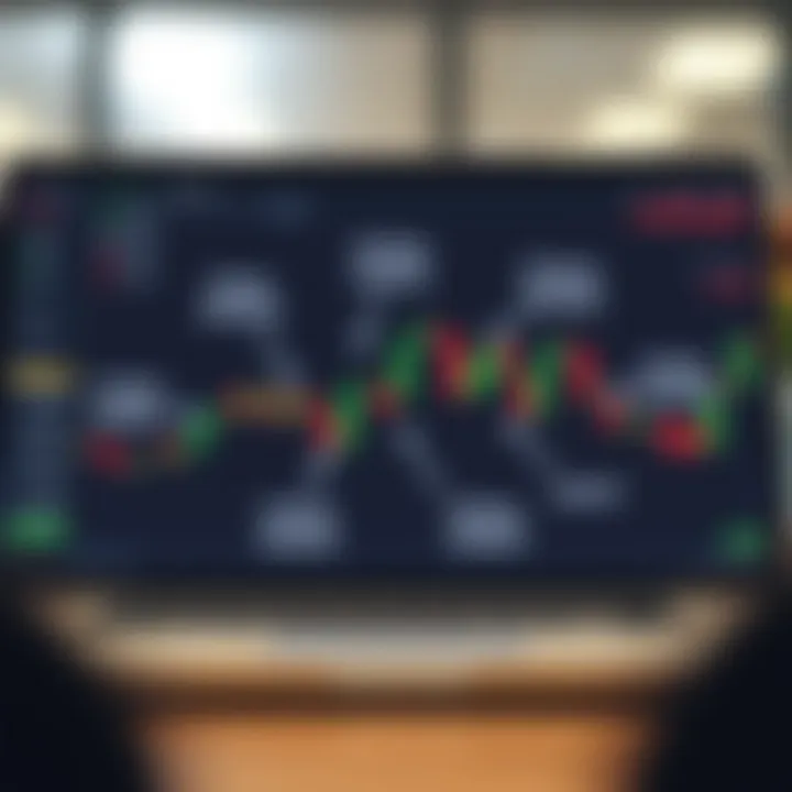 Diagram showing various types of signal verifiers used in binary options trading