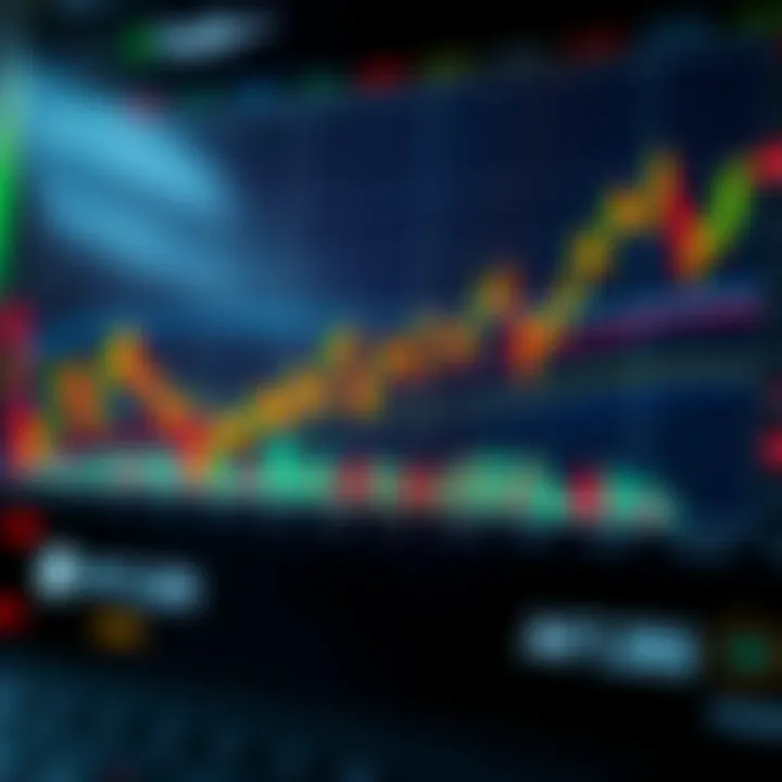 Chart displaying trading candlesticks and fluctuating market trends for binary options