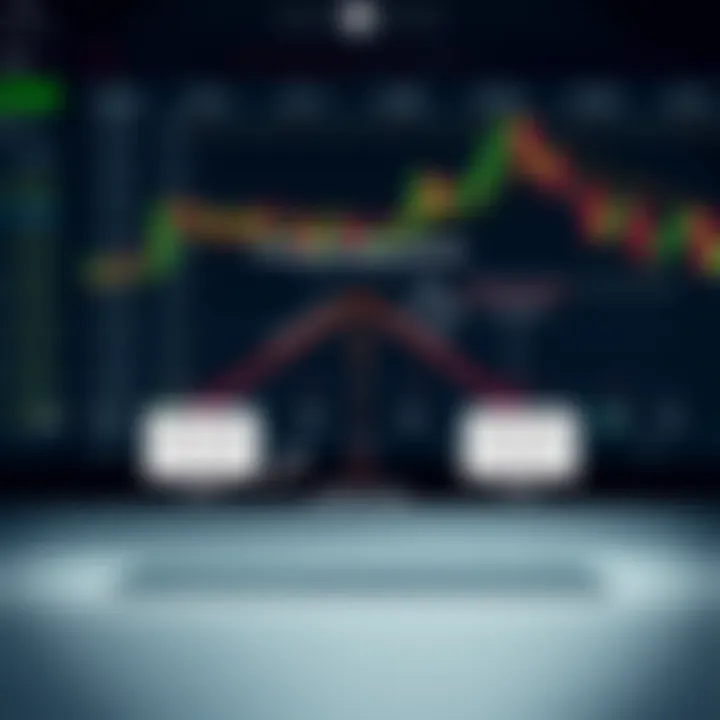 Diagram illustrating how binary options trading works showing potential outcomes and payout structure