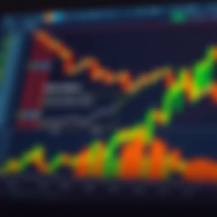 Diagram illustrating the basic mechanism of binary options trading with upward and downward trend indicators
