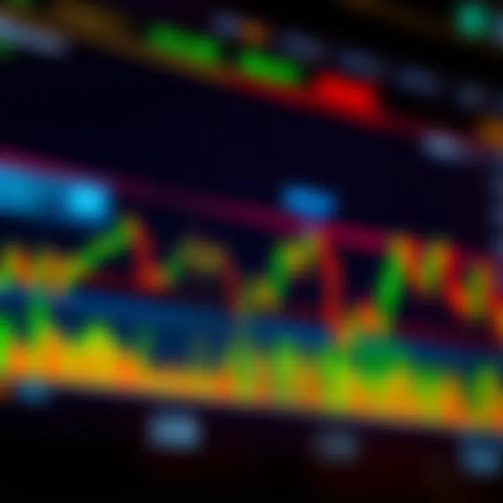 Graph showing cryptocurrency price fluctuations with technical indicators