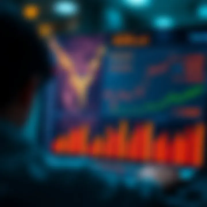 Graphic representation of key economic indicators and market trends for the year