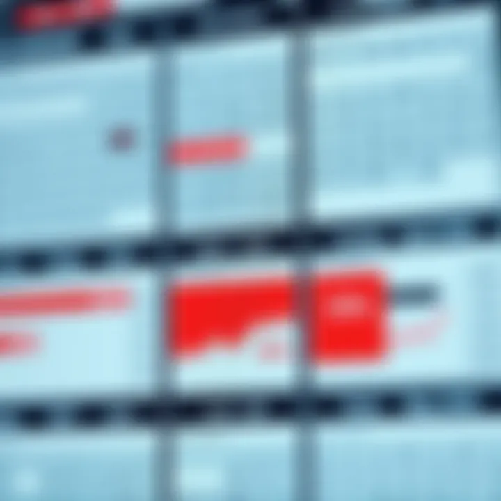 Calendar displaying various economic events and key financial indicators relevant to market analysis