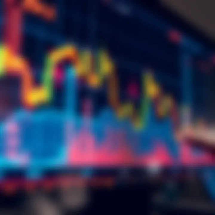 Graph showing the rise and fall of binary options trading values on a digital screen