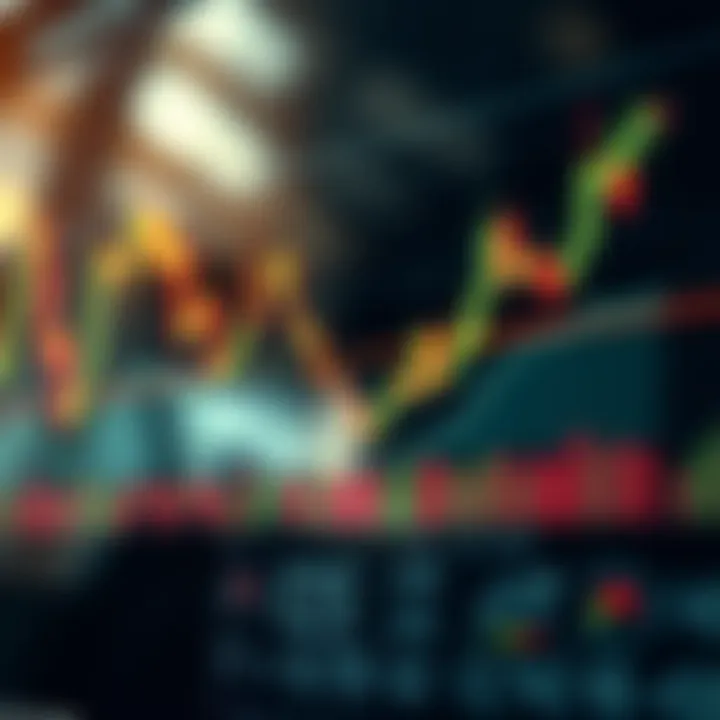 Guia Completo do Livro Price Action em Português