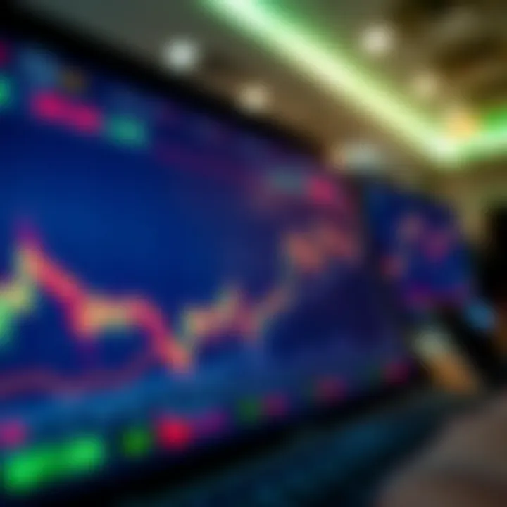 Graph showing financial growth on a digital trading platform